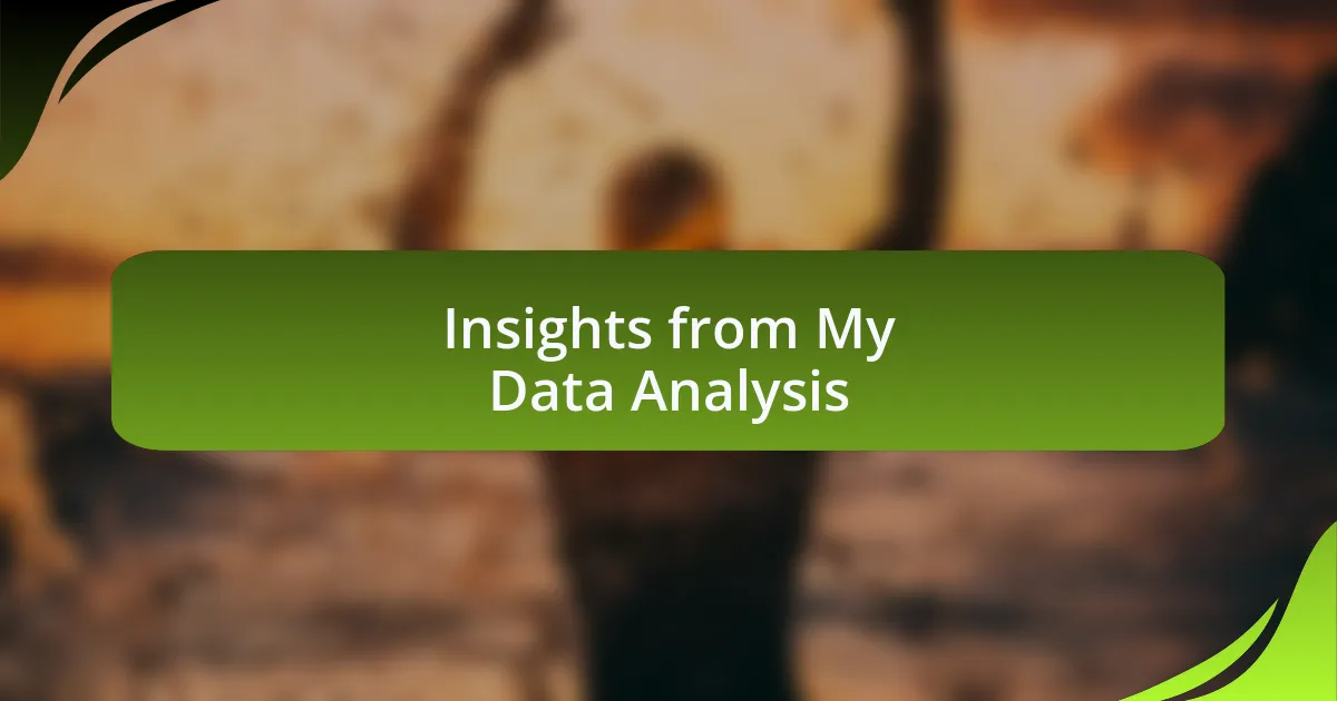 Insights from My Data Analysis